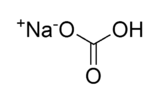 Structure du bicarbonate de sodium