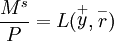 \frac{M^s}{P} = L(\stackrel{+}{y},\stackrel{-}{r})