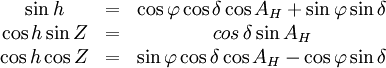 \begin{matrix}
\sin h &=& \cos \varphi  \cos \delta \cos A_H + \sin \varphi \sin \delta \\ 
\cos h \sin Z &=& cos\,\delta \sin A_H \\ 
\cos h \cos Z &=& \sin \varphi \cos \delta \cos A_H - \cos \varphi \sin \delta   
\end{matrix}