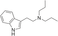 Représentation 3D et structure du Dipropyltryptamine