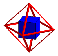 dual de l'octaèdre