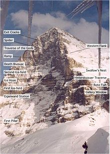 Eiger north face diagram.jpg