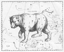 Ursa Major constellation Hevelius.jpg
