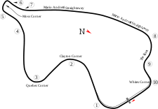 circuit Mosport Park