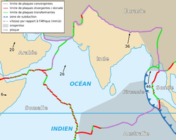 Carte de la Plaque indienne