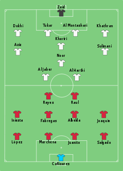 SaudiArabia-Spain line-up.svg