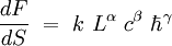 \frac{dF}{dS} \ = \  k \ L^{\alpha} \ c^{\beta} \ \hbar^{\gamma}