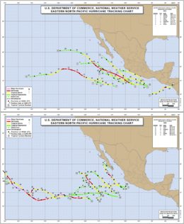 Carte des trajectoires