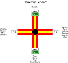 Carrefour Léonard