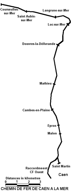 ⇒Voir la carte de la ligne⇐