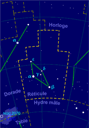 Reticulum constellation map-fr.png