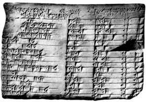 Tablette munies d’inscriptions cunéiformes disposées en lignes.
