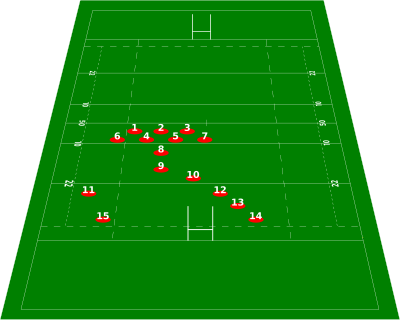 Composition equipe rugby.svg