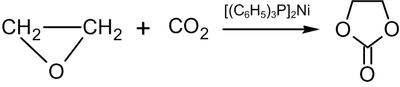 Synthèse du carbonate d'éthylène