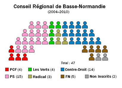 Conseil Régional Basse-Normandie.JPG