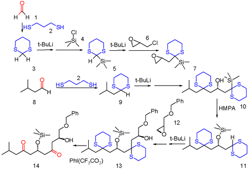 Schéma 2. Migration de charge négative (Anion relay chemistry). Ph signifie phenyl