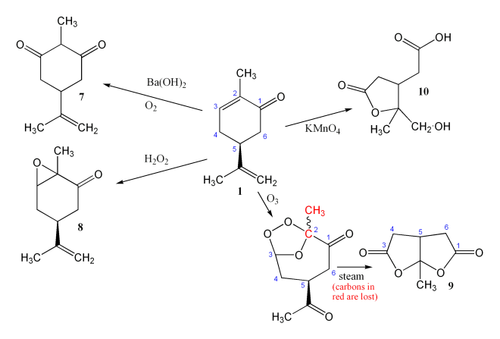 Carvone oxidation.png