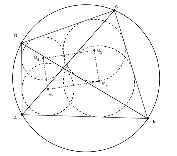 Japanese theorem 2.svg