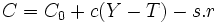 C=C_0+c(Y-T)-s.r\,