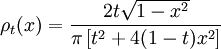 \rho_t(x)=\frac{2t\sqrt{1-x^2}}{\pi\left[t^2+4(1-t)x^2\right]}