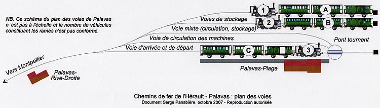 Hérault Plan des voies de Palavas.jpg
