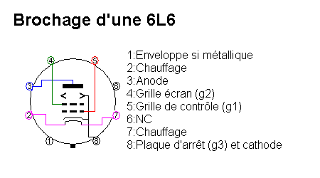 Brochage 6L6.png