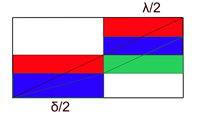 Problème isopérimétrique général 6.jpg