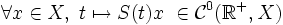 \forall x\in X, ~ t \mapsto S(t)x ~ \in \mathcal{C}^0(\mathbb{R}^+,X)